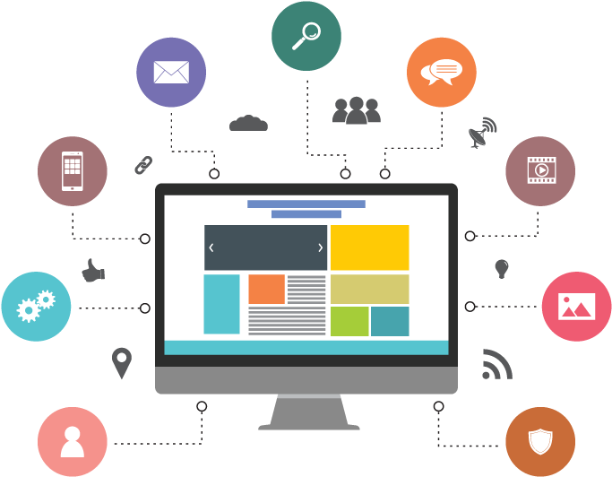 Smart Web Application with automated and efficient online services